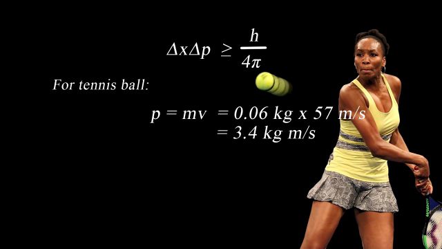 Goodbye Determinism, Hello Heisenberg Uncertainty Principle