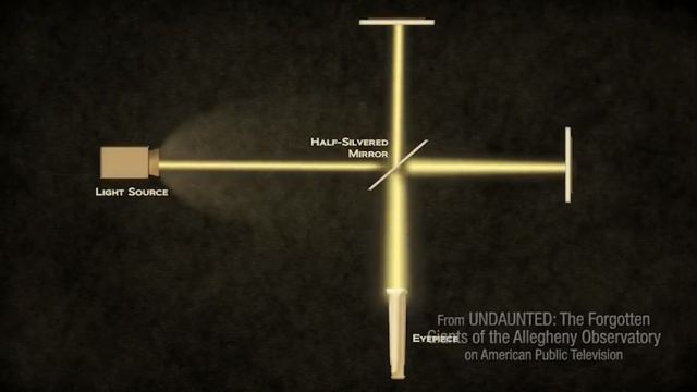 Neil deGrasse Tyson explains the Michelson Morley experiment