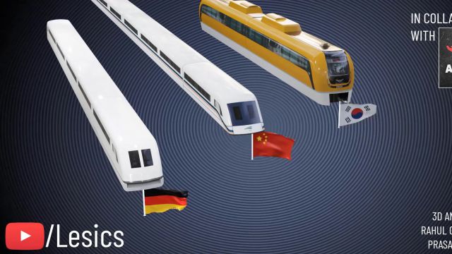 The Fastest train ever built  The complete physics of it